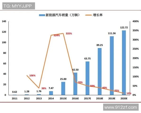 运动项目的多元发展与创新趋势分析及未来前景展望
